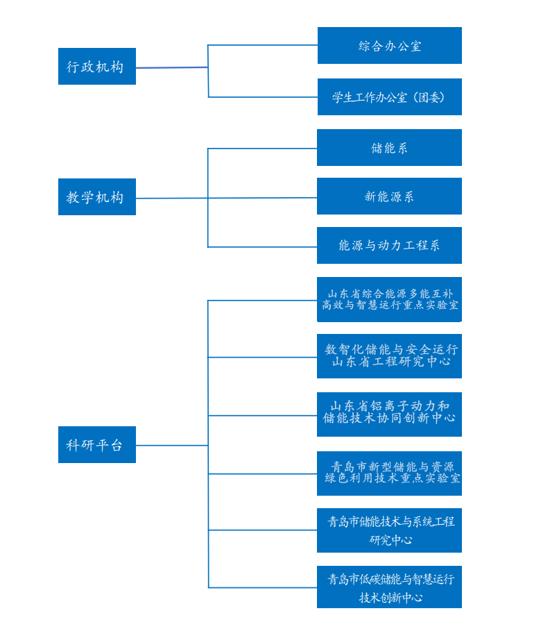 明星色情小说